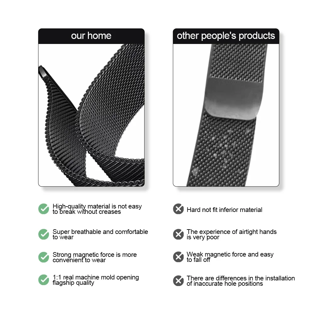 Quick Fit Milanese band zonder - Milanese Loop Magnetic recensie en prijs